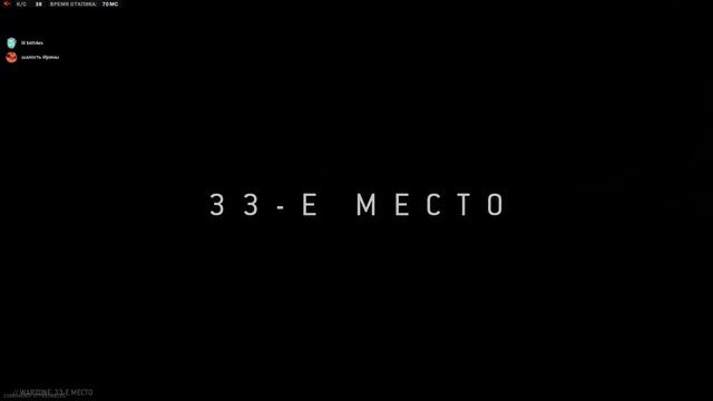 снято на видеокамеру GoPro смотреть онлайн