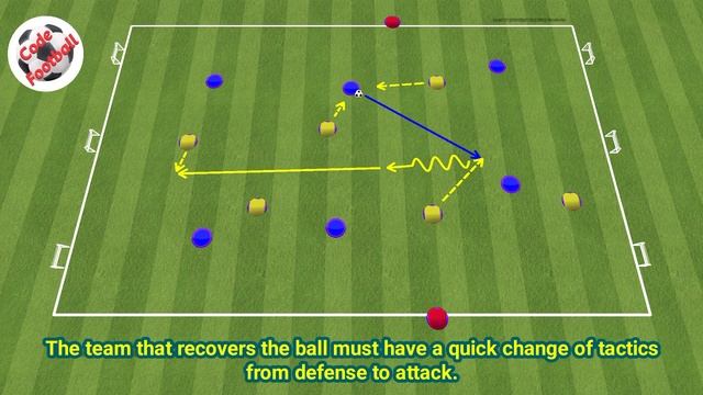 6v6+2 possession-transition game by Xavi! смотреть онлайн