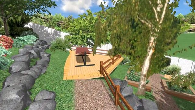 Ландшафтное проектирование KEYGARDEN.RU смотреть онлайн