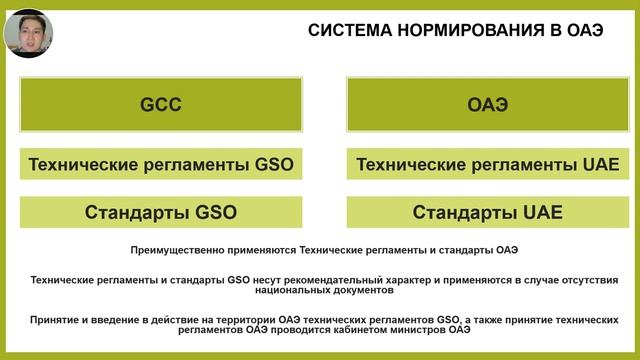 Система технического регулирования ОАЭ смотреть онлайн