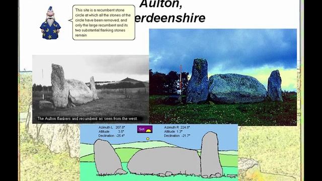 Archaeoastronomy смотреть онлайн