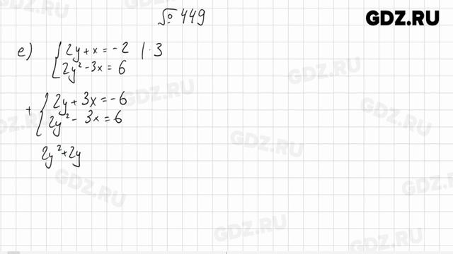 № 401-500 - Алгебра 9 класс Дорофеев