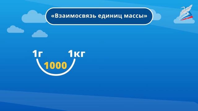 Единицы массы — центнер, тонна. Таблица единиц массы смотреть онлайн