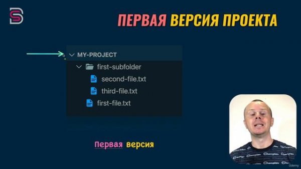 Курс по Git и GitHub.  Работа Git на примере