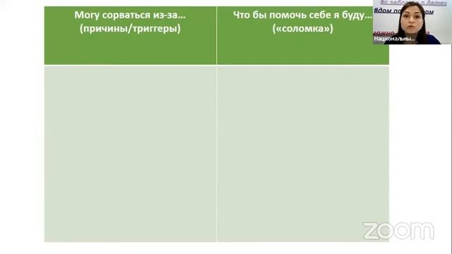 Стрим "Профилактика родительских срывов" смотреть онлайн