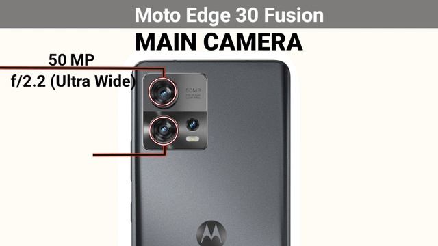 Moto edge 30 fusion vs Realme gt 2 pro | Motorola edge 30 fusion review | Realme gt 2 pro review смотреть онлайн