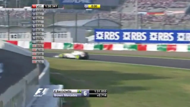 EN - F1 Qualifications Du Grand Prix Du Japon 2009 Partie 2