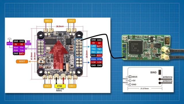 Радиоуправление гоночным квадрокоптером смотреть онлайн