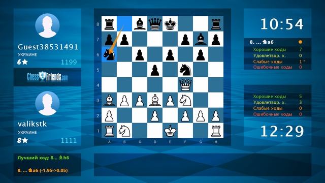 Chess Game Analysis: valikstk - Guest38531491 : 1-0 (By ChessFriends.com) смотреть онлайн