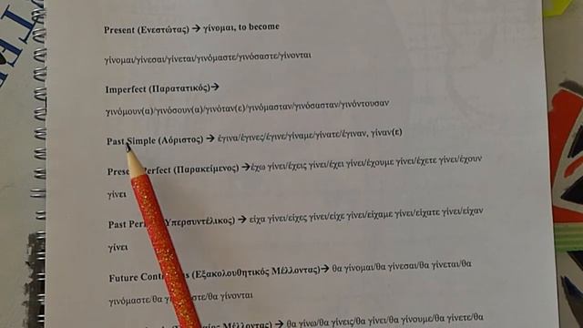 How To Conjugate "To Become" - Γίνομαι in Greek смотреть онлайн