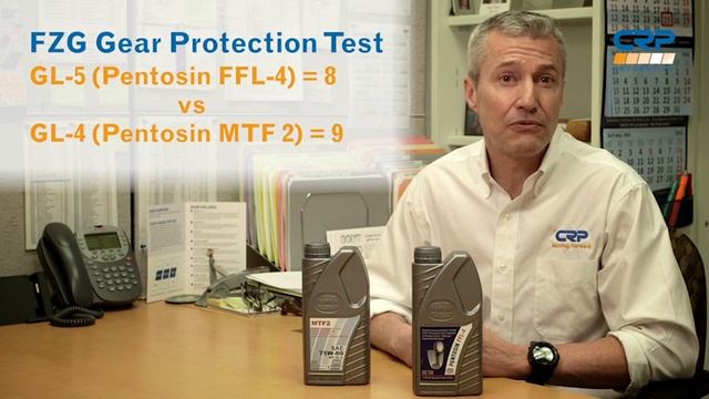 ITB Episode 32: GL-5 vs. GL-4 Fluids смотреть онлайн