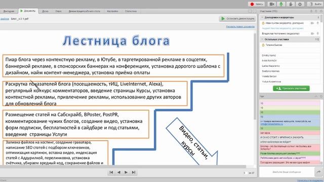 Эксперт-группа 'Быстрые деньги в Интернете' Создание и ведение блога Часть2 смотреть онлайн