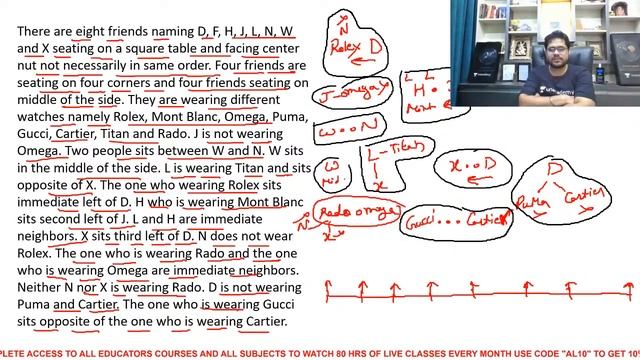 IBPS PO/CLERK 4 PUZZLES IN 1 CLASS || SET - 11 || ANKUSH LAMBA смотреть онлайн