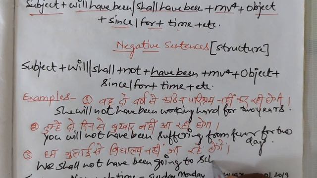 Future perfect continuous tense|English Grammar Hindi to English|@vrenglishacademy смотреть онлайн