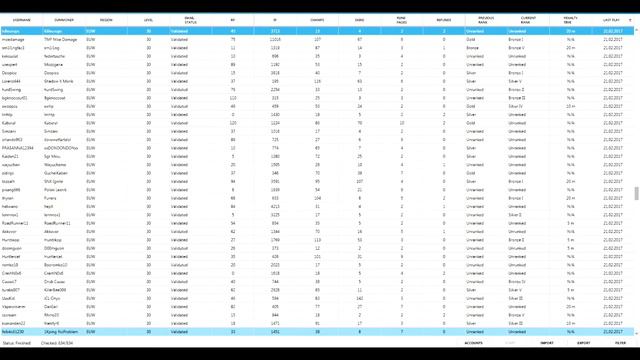 Раздача аккаунтов league of legends EUW x834 №3 смотреть онлайн
