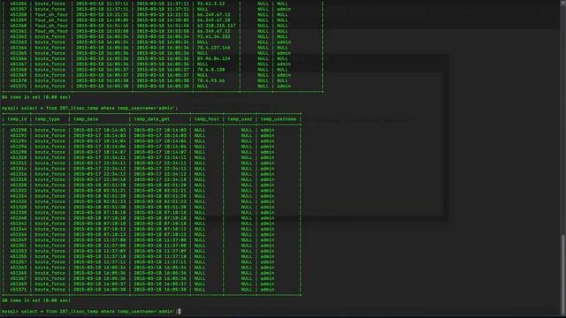 Обход авторизации через SQL Injection смотреть онлайн