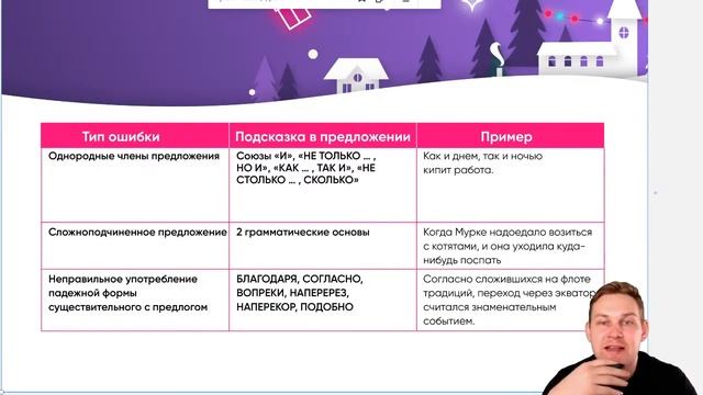 Разбор 8 задания | РУССКИЙ ЯЗЫК ЕГЭ | Игорь Оксюморон смотреть онлайн