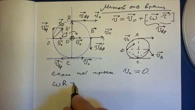 Мгновенная ось вращения. Лекция 2-2 смотреть онлайн
