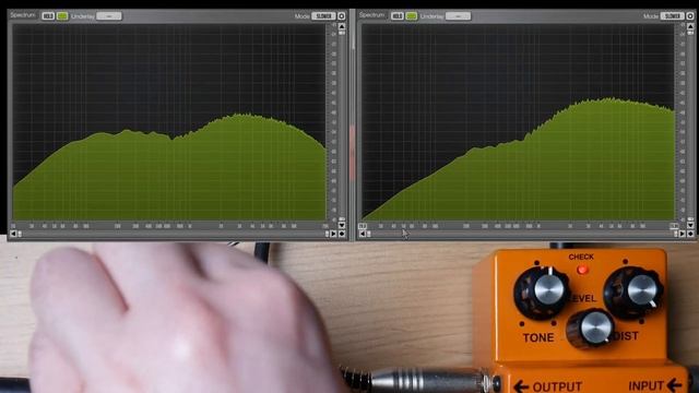 Pedal Face-Off – Boss OS-2 OverDrive/Distortion vs. Boss DS-1 Distortion Pedal comparison смотреть онлайн