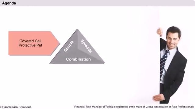 Trading Strategies Involving Options | FRM Training | FRM Online Training Course | Simplilearn смотреть онлайн