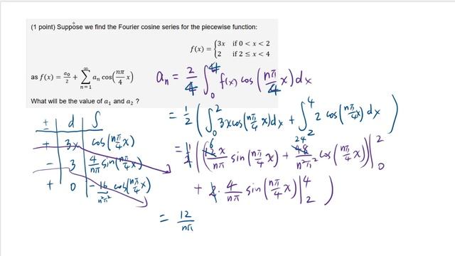Fourier cosine series of a piecewise function смотреть онлайн
