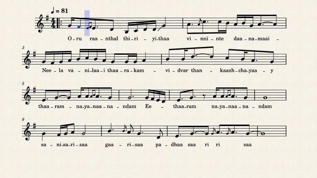 Oru Ranthal Thiriyitha Soprano – Abraham George Anchery смотреть онлайн