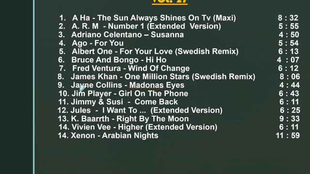 THE BEST OF  ITALO DISCO ( Vol. 27)  - Greatest Hits - Top Songs - Rare Versions