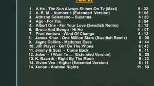 THE BEST OF  ITALO DISCO ( Vol. 27)  - Greatest Hits - Top Songs - Rare Versions