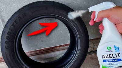 Обзоры и новости авто
