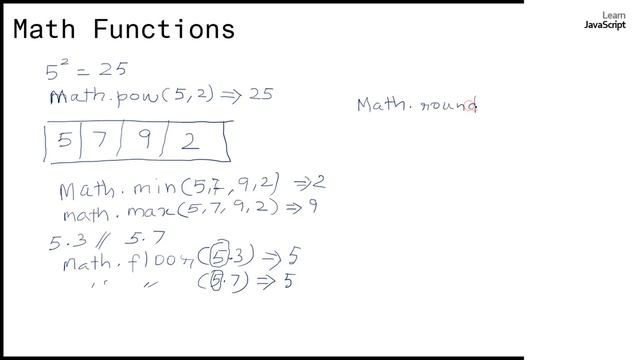 14 JavaScript Tutorial - Math Functions (pow, min, max, round, floor) смотреть онлайн