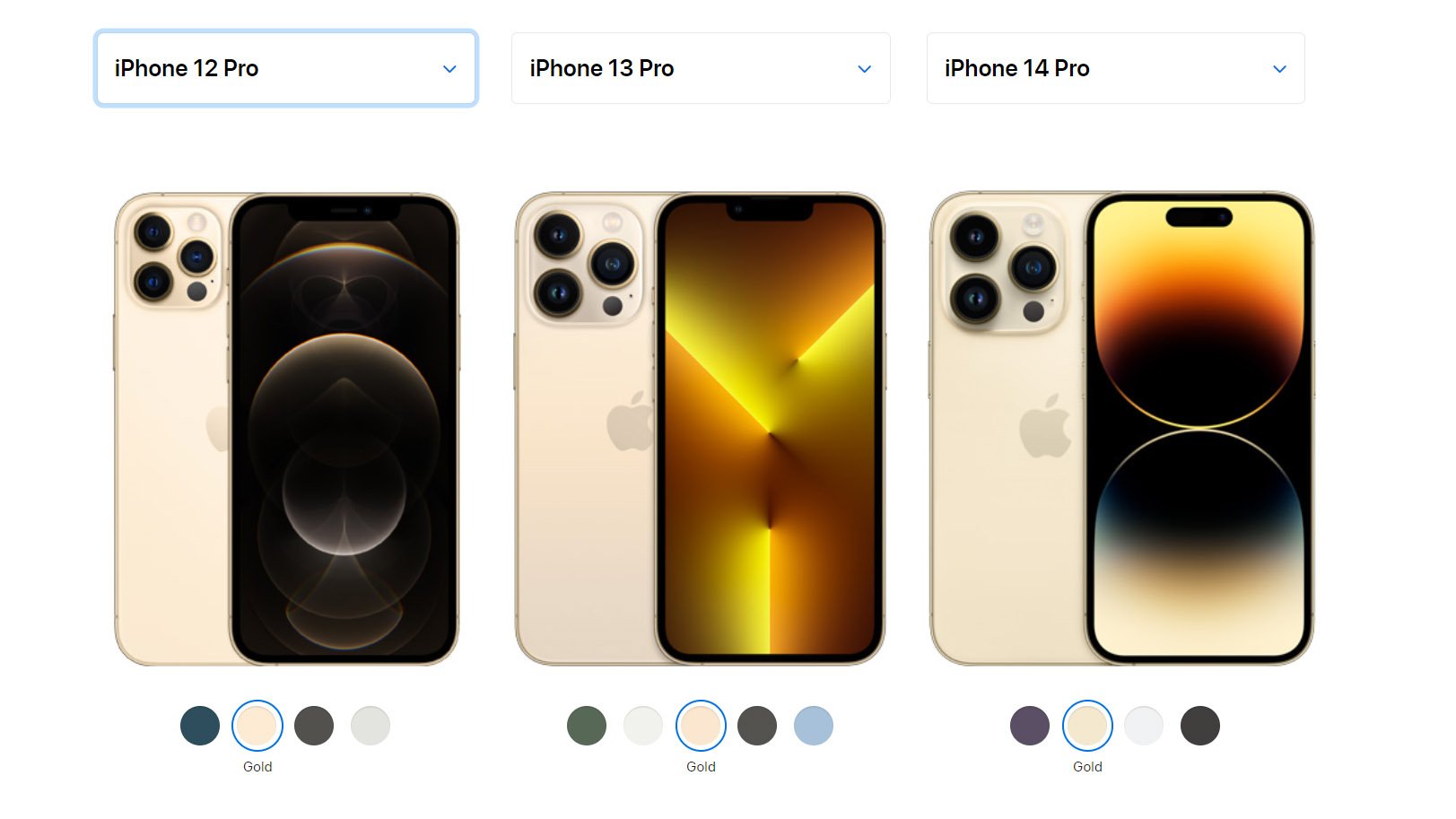 IPHONE 12 PRO, 13 PRO, 14 PRO - КАКОЙ АЙФОН ВЫБРАТЬ В 2023 ГОДУ?