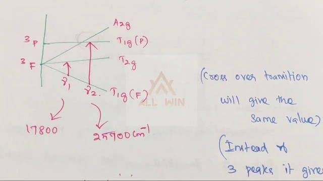 Solved Questions from term symbol, Microstates, transition etc...part 2 смотреть онлайн