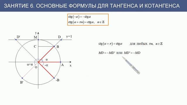 Занятие 6. Основные формулы для тангенса и котангенса смотреть онлайн
