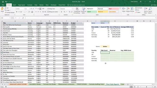 EXCEL PRO TIP: Pivot-Style Reports with Formulas смотреть онлайн