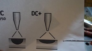 TIG сварка алюминия постоянным током обратной полярности