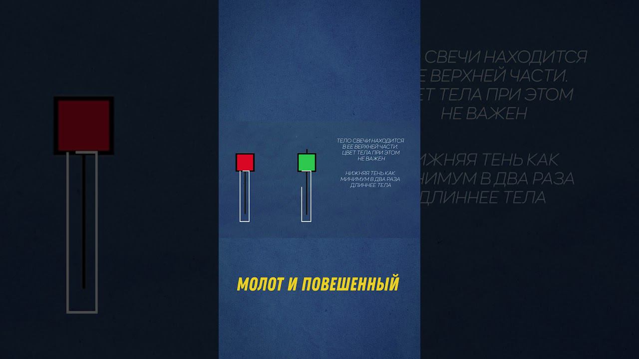 "Молот" и "повешенный" смотреть онлайн