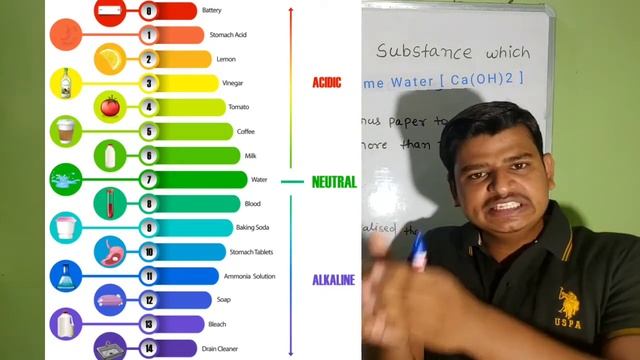 What is Base ? | Full Concept of Bases in Detail In Hindi| (क्षार क्या है ) | Define Bases | смотреть онлайн