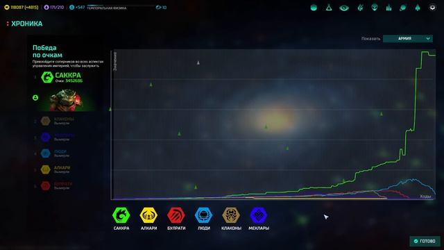 Master of Orion 2016. Титан создает черную дыру. смотреть онлайн