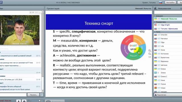 Николай Пельтек 2,"Как правильно ставить цели для их 100% реализации" смотреть онлайн