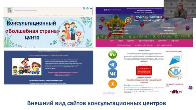 Сологубова смотреть онлайн