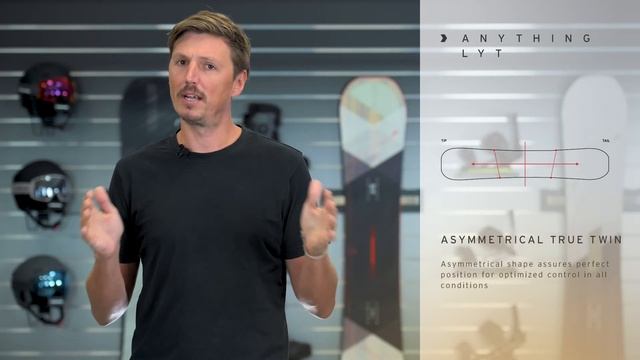 HEAD Snowboards 2021/22: ANYTHING LYT смотреть онлайн