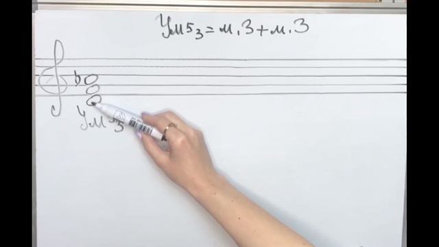 Как построить Уменьшенное трезвучие (Ум5/3) от звука смотреть онлайн