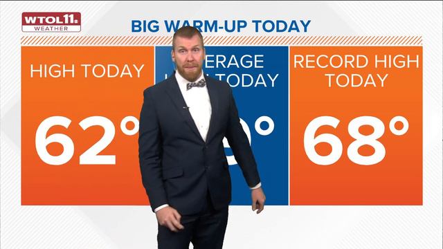 Wednesday warmup with highs in lower 60s; rain returns Thursday | WTOL 11 Weather смотреть онлайн