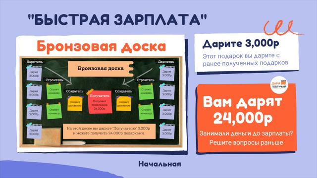 ПОЧЕМУ ЛЮДИ ОБЪЕДИНЯЮТСЯ И ПОМОГАЮТ ДРУГ ДРУГУ? смотреть онлайн