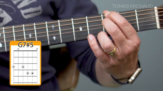 G7#5 Guitar Chord смотреть онлайн