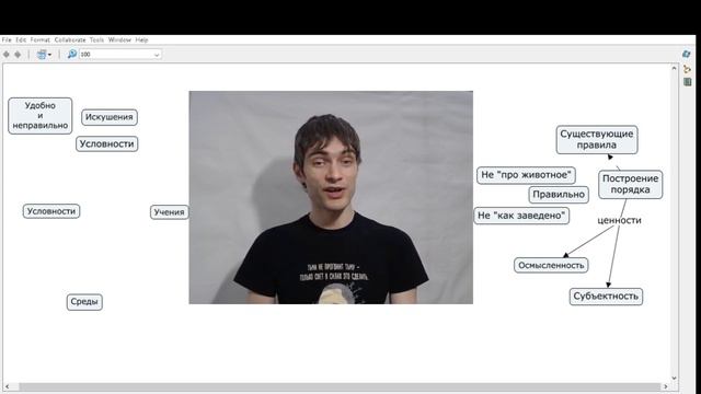Идеология Прогресса: Условности. Среда. Учительство смотреть онлайн