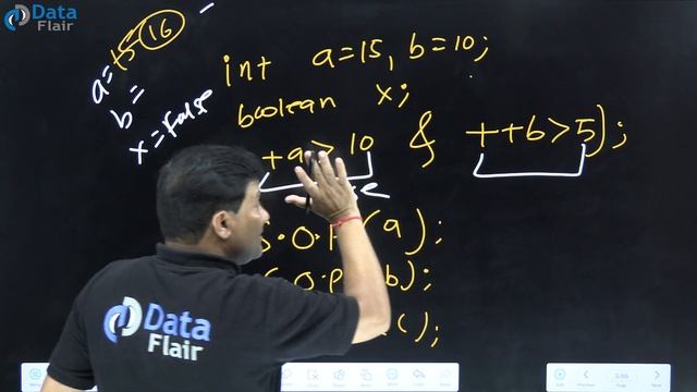 Difference Between Logical and Boolean Logical Operators in Java [Hindi] смотреть онлайн