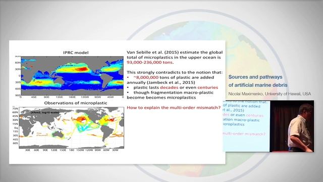 Nikolai Maximenko. Part 1. Godae OceanView International School, Mallorca 2017 смотреть онлайн