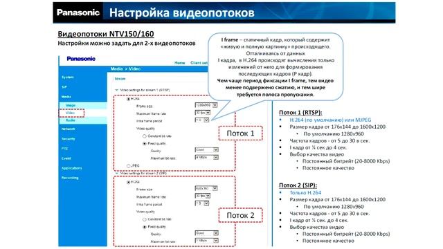 Настройка медиапотоков в KX NTV150 NTV160 смотреть онлайн