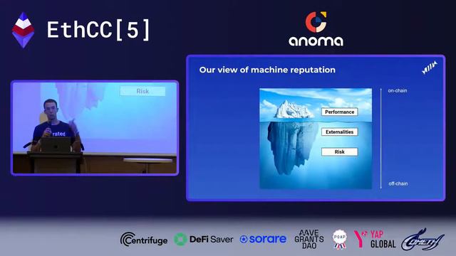 Elias Simos : Reputation for machines смотреть онлайн